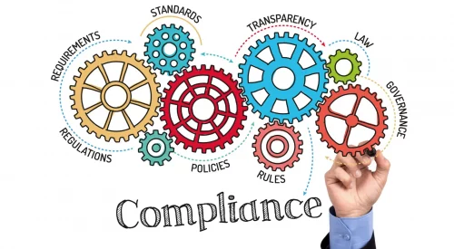 Gears,And,Compliance,Mechanism,On,Whiteboard